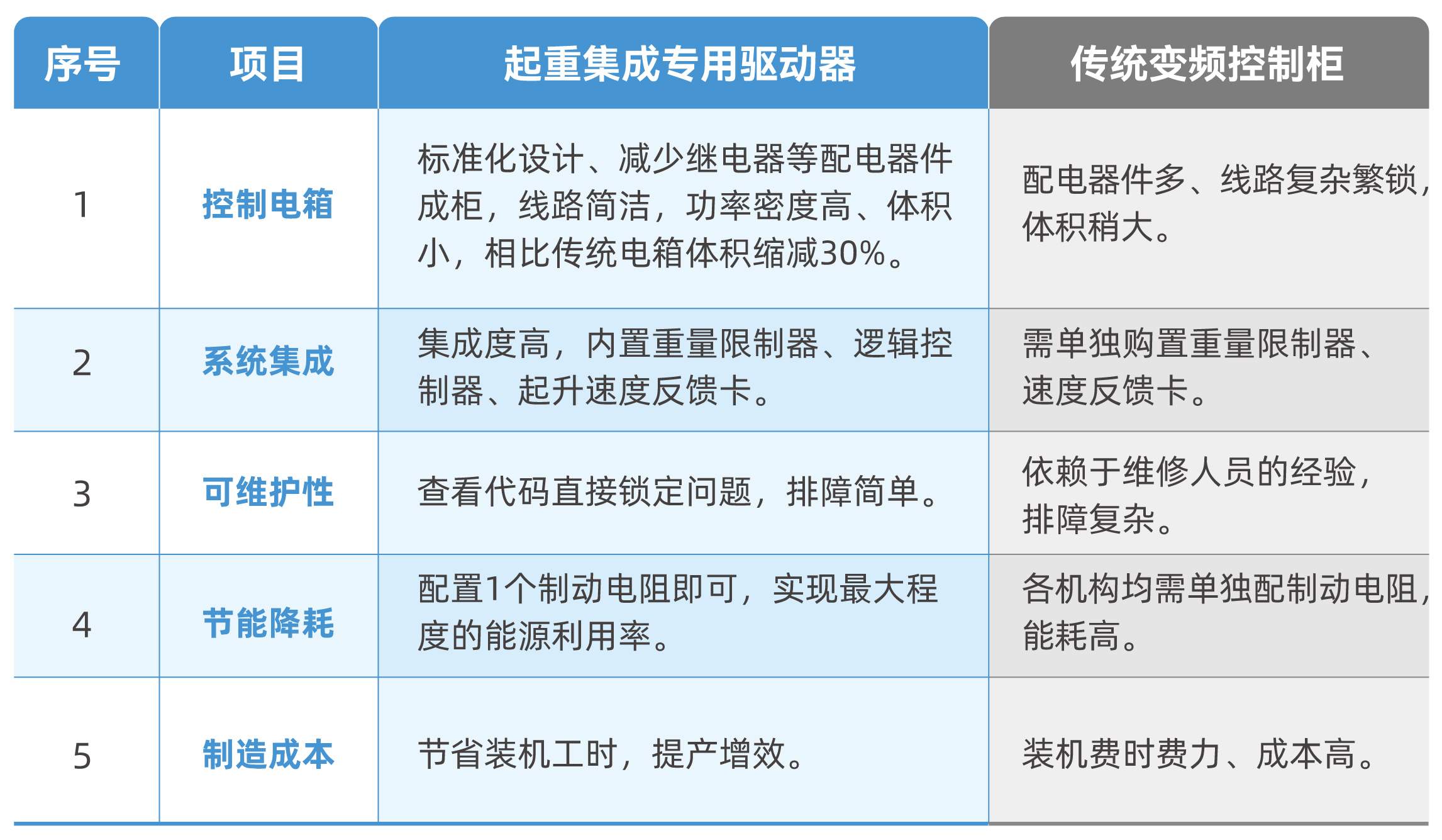 表格_画板 1(3).jpg